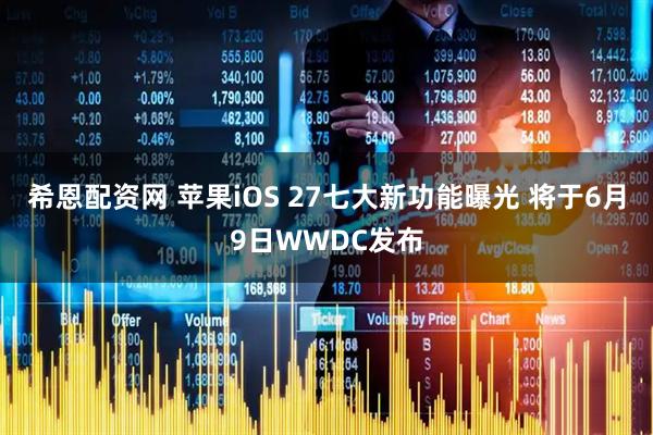 希恩配资网 苹果iOS 27七大新功能曝光 将于6月9日WWDC发布